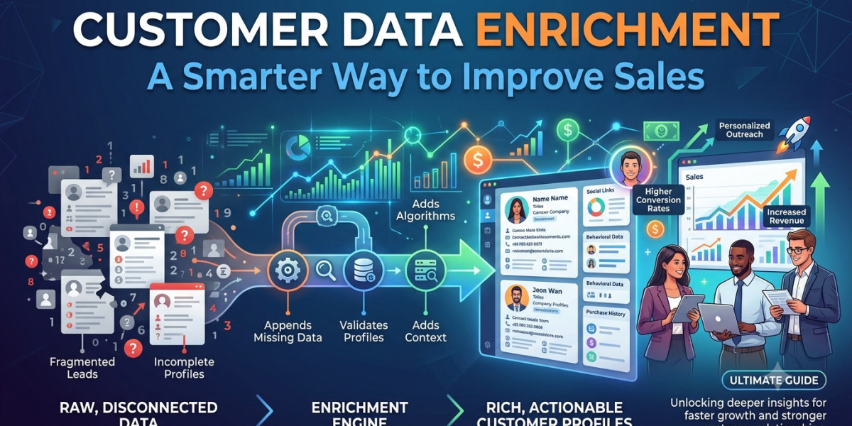 Customer Data Enrichment: A Smarter Way to Improve Sales