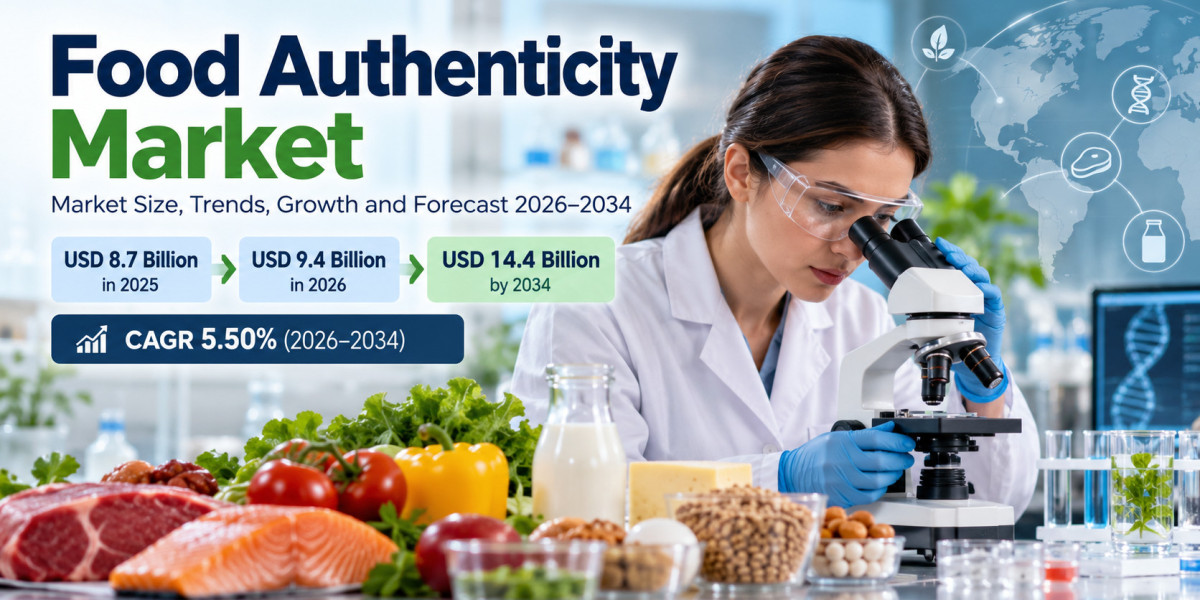 Food Authenticity Market Outlook 2026-2034: Size, Share, Trends, Demand and Forecast