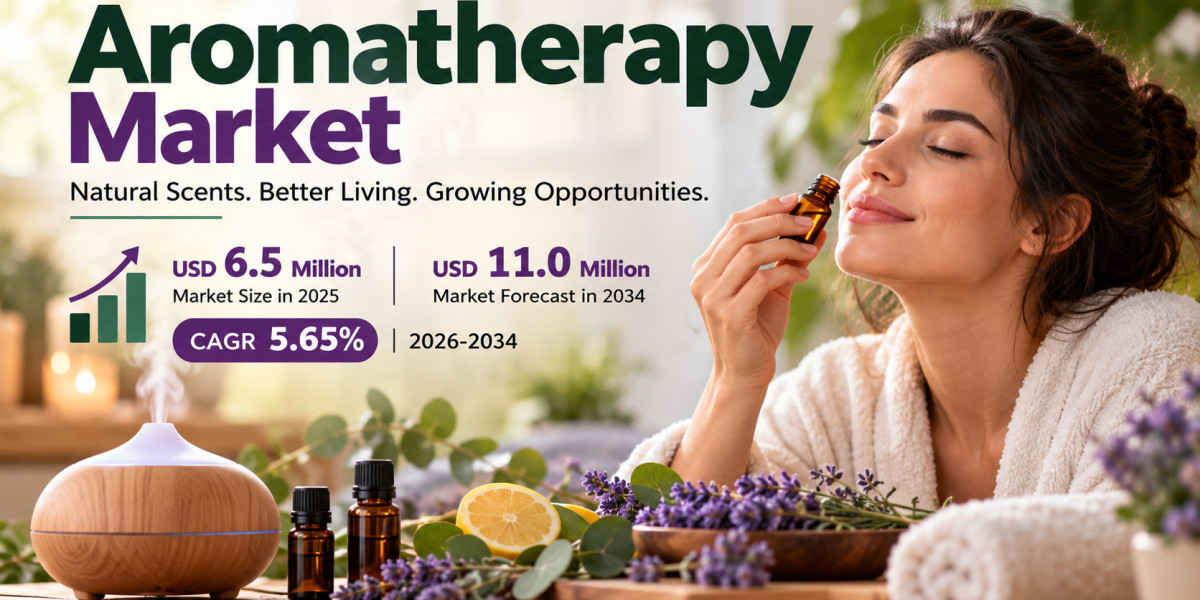 Aromatherapy Market Outlook 2026-2034: Size, Share, Trends, Demand and Forecast